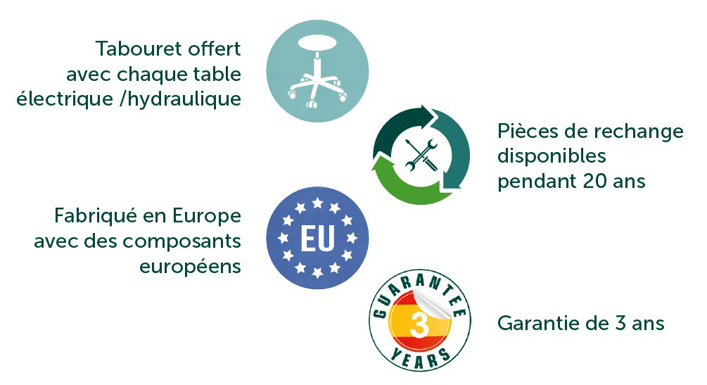 Tables pour les professionnels de santé qui recherchent qualité et personnalisation.